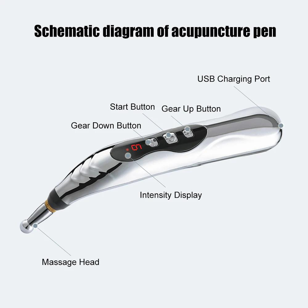 NeuroPoint™ | Acupuncture Pen