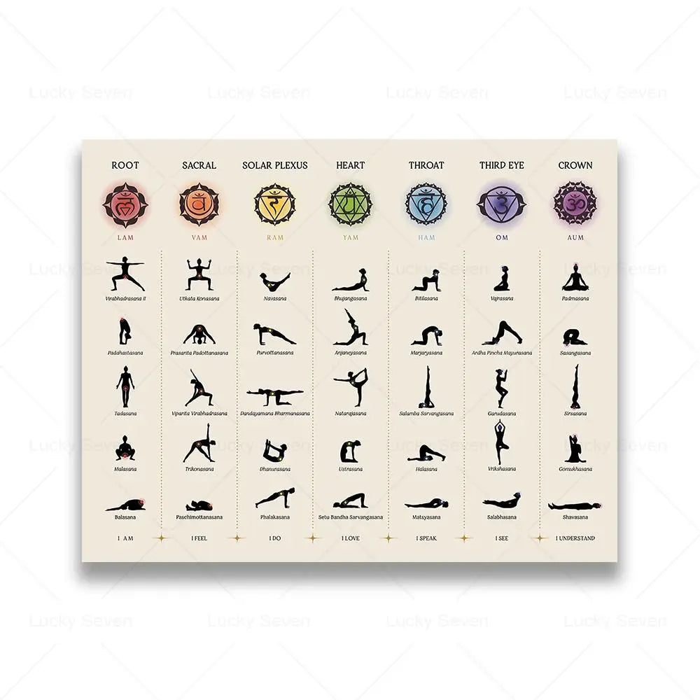 Yoga Zen Wandkunst Leinwand