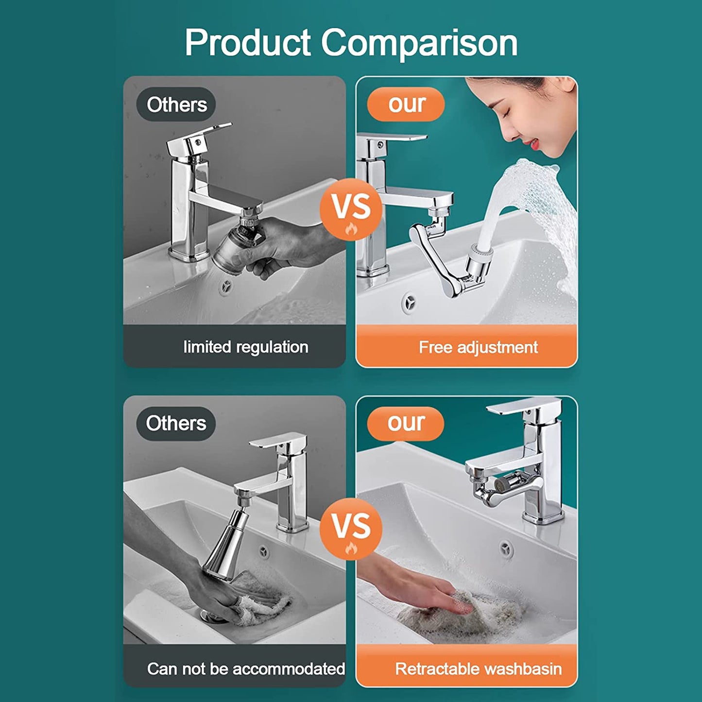 1080 Degree Extension Universal Faucet Aerator 2 Modes __stock:200 Bath refund_fee:1200