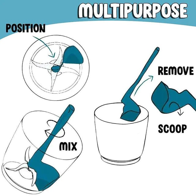 2-Pack: Rotary Scraper Rotating Spatula Scooping Portioning Food Processor __stock:200 Kitchen & Dining refund_fee:800