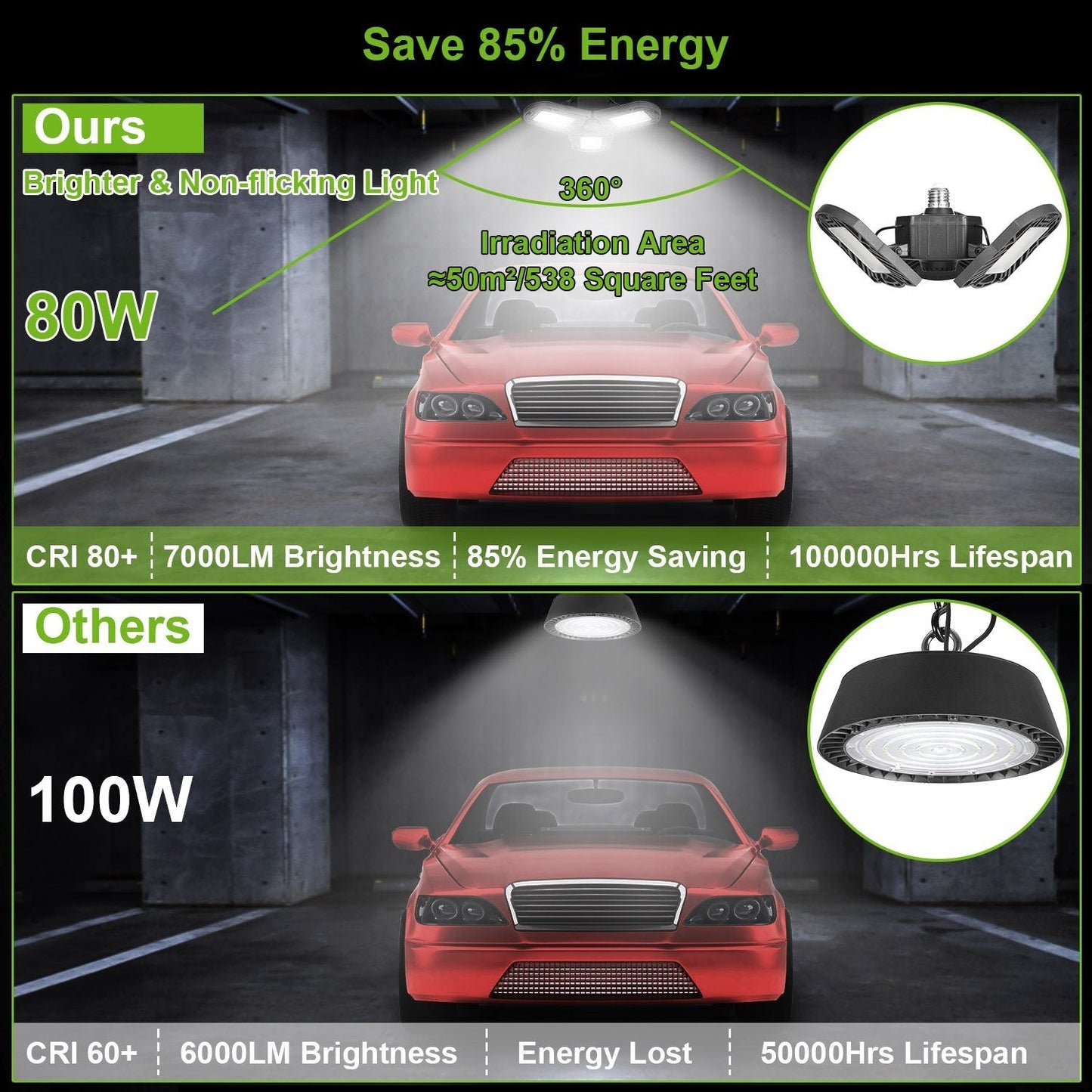 iMounTEK E26 /E27 80W 7000LM 6500K LED Garage Ceiling Light __stock:200 Indoor Lighting refund_fee:1200 Warranty