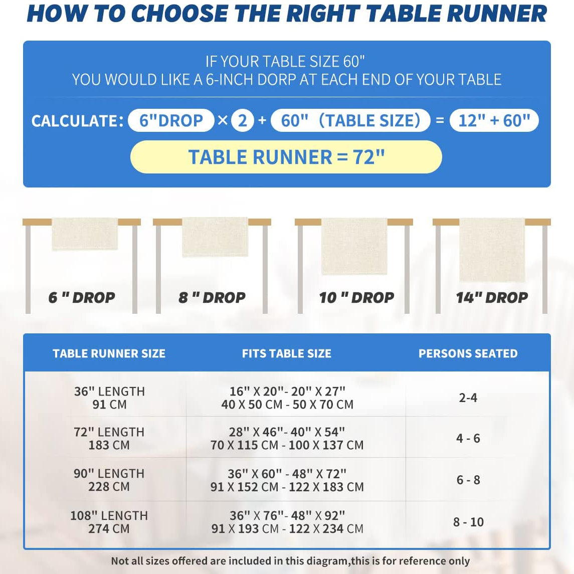 Independence Day Linen Burlap Table Bunting __stock:200 Holiday Decor & Apparel refund_fee:800