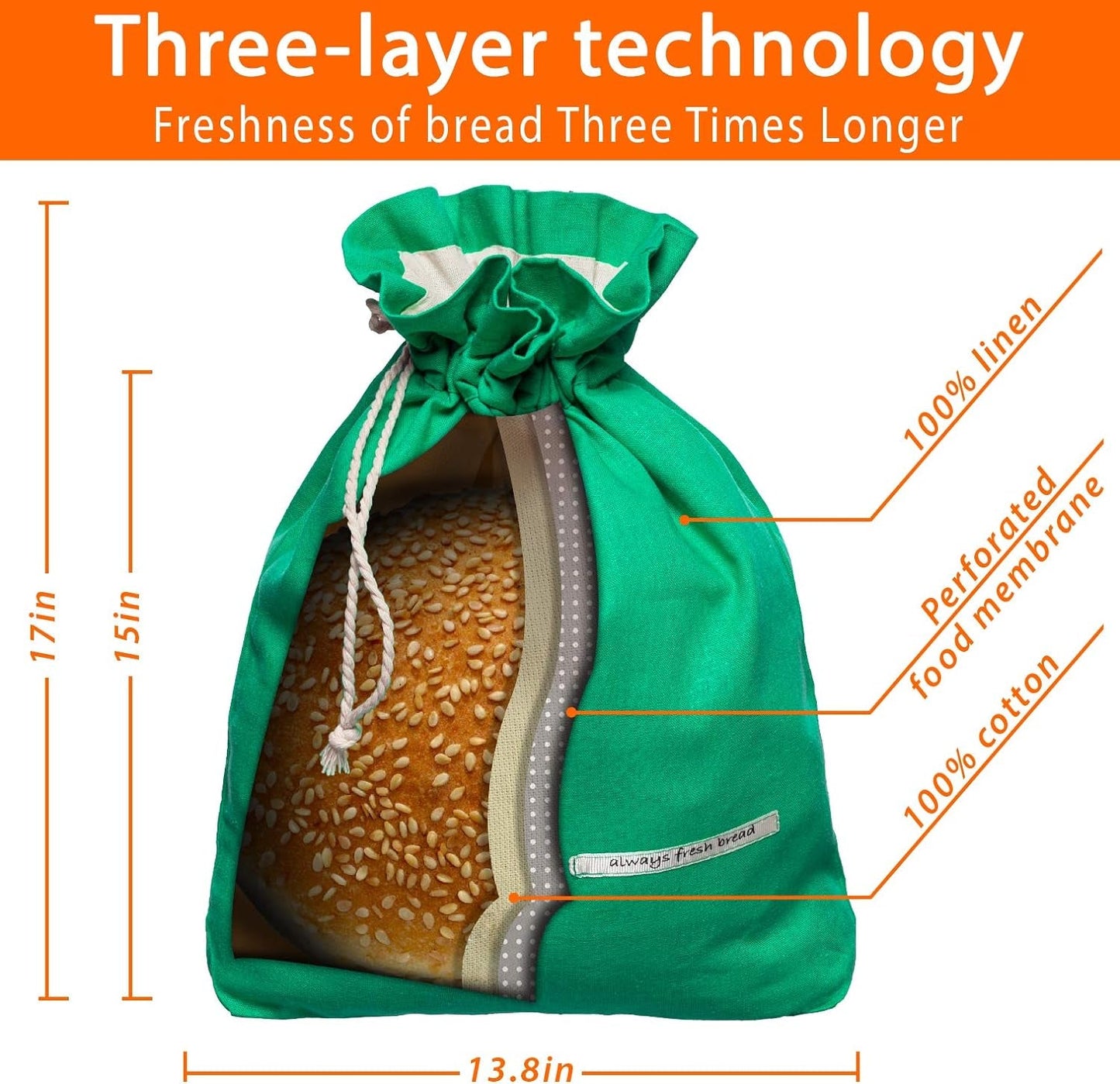 Patented Reusable Linen Bread Bag for Homemade Bread Large,Natural Organic Canvas Bread Loaf Bags,Green Bread Boxes Food Storage Home & Kitchen Kitchen & Dining Storage & Organization