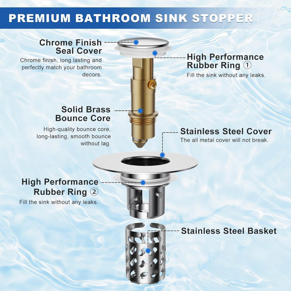 Drain Pop-Up Stopper