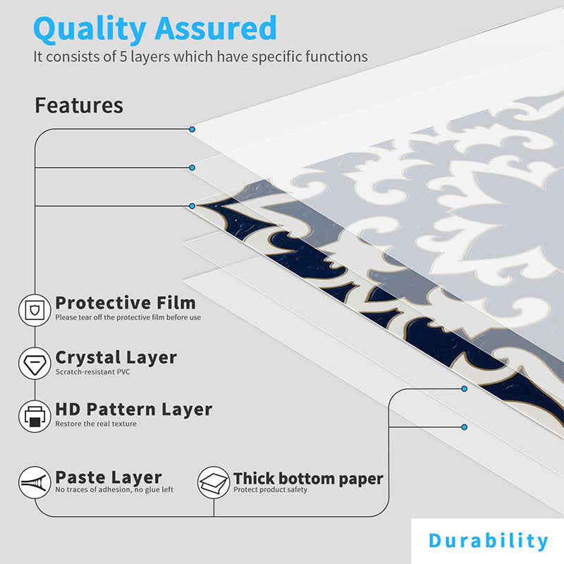 Retro Blue Peel and Stick Wall Sticker (24PCS)