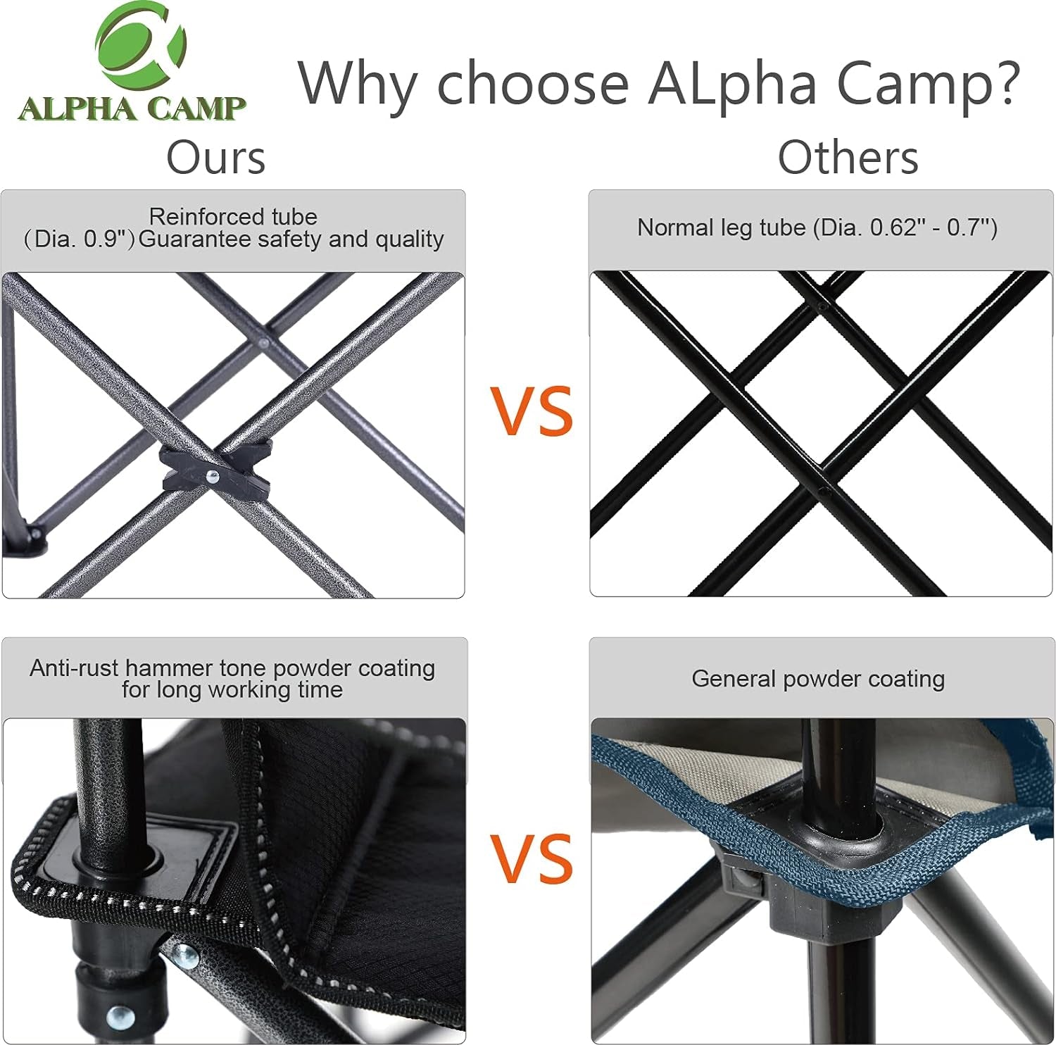 ALPHA CAMP Oversized Camping Folding Chair, Heavy Duty Support 450 LBS Steel Frame Collapsible Padded Arm Chair with Cup Holder Quad Lumbar Back, Portable for Outdoor,Black Camping & Hiking Camping Furniture Chairs Outdoor Recreation Sports & Outdoors