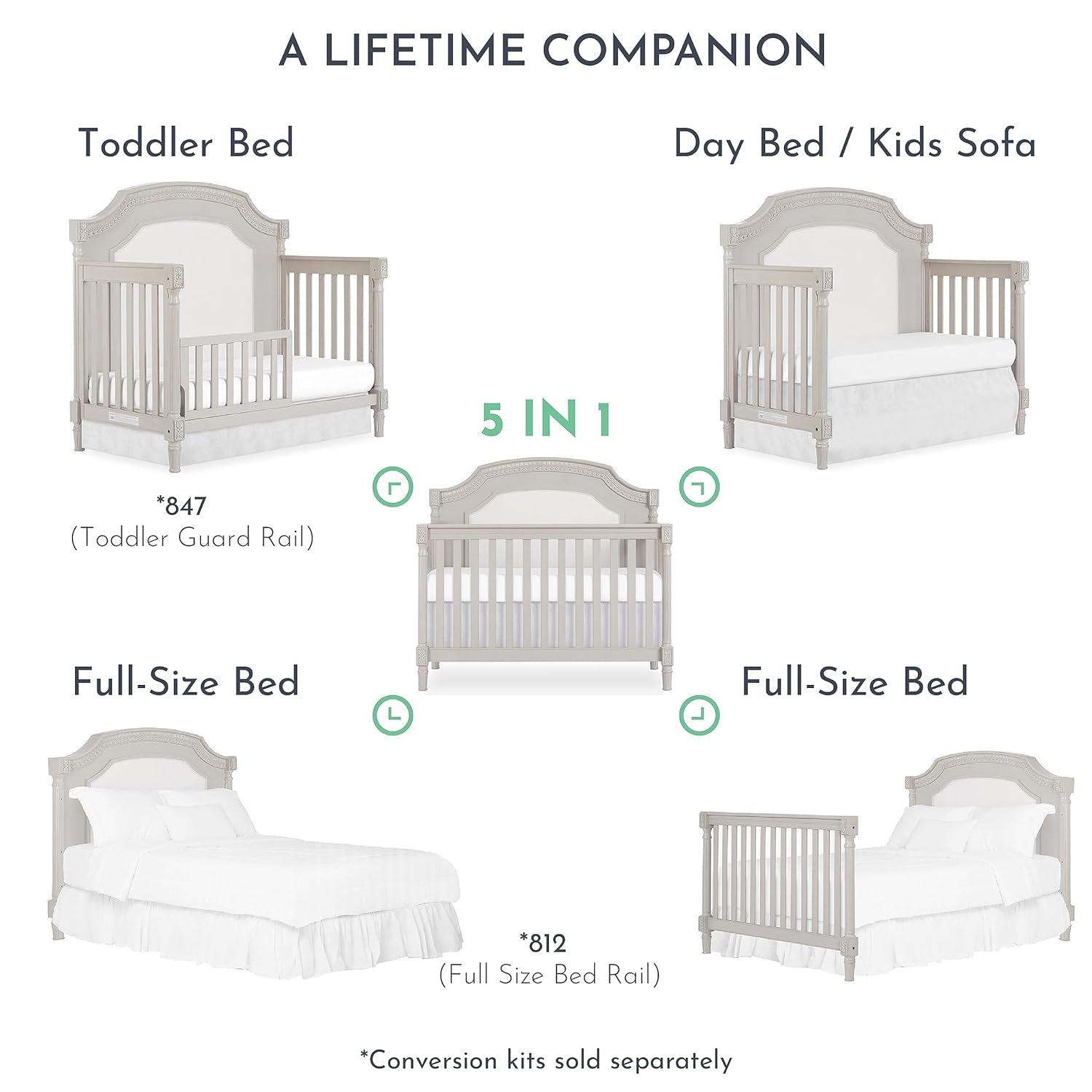 Evolur Julienne 5-In-1 Convertible Crib in Cloud, Greenguard Gold Certified , 55.5X31.2X51.5 Inch (Pack of 1) Baby Products Cribs Furniture Infant & Toddler Beds Nursery