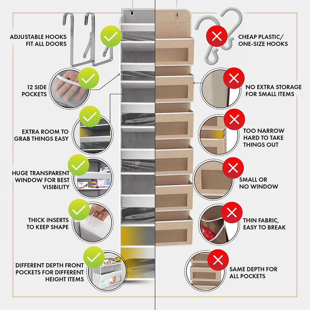 Hanging Storage Closet Door Organizer