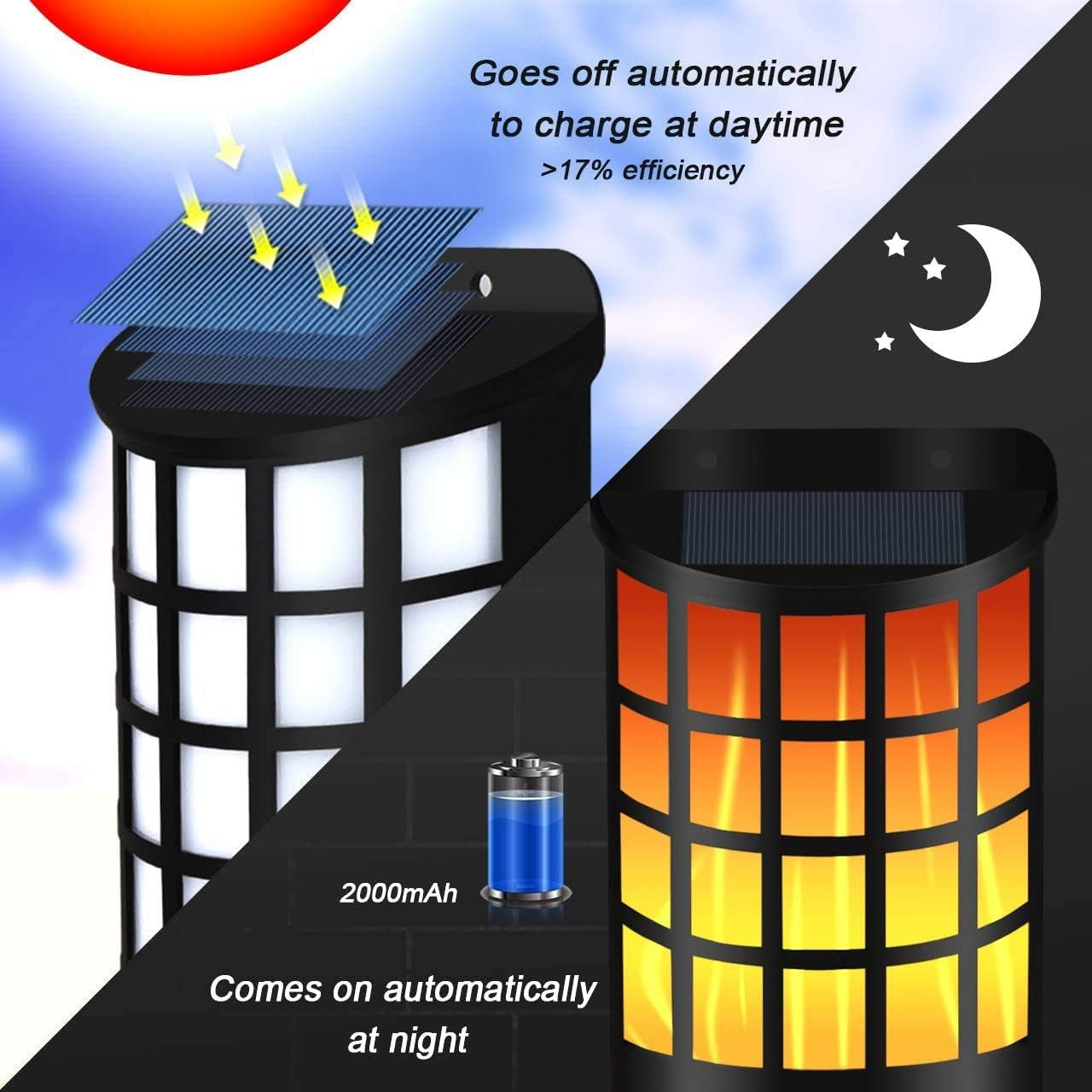 Solar Flame Lights Outdoor, Waterproof Flickering Flame Wall Lights with Dark Sensor Auto On/Off 66 LED Solar Powered Night Lights Lattice Design for Garden Pathway Patio Deck Yard 2 Pack Lighting & Ceiling Fans Outdoor Lighting Tools & Home Improvement Torches