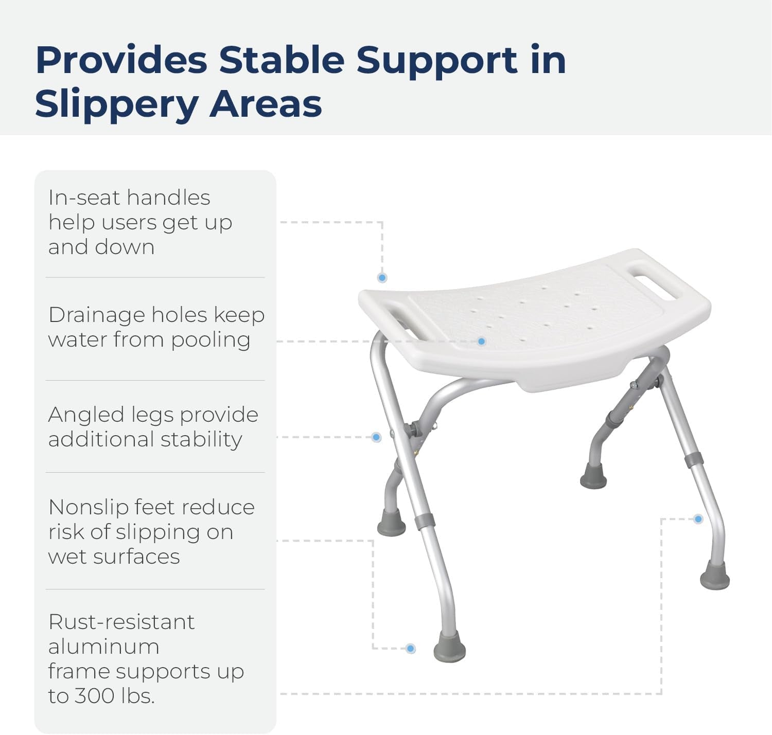 Drive Medical Handicap Bathroom Bench, White (12486 ) Aids & Accessories Bath & Shower Aids Bath & Shower Safety Seating & Transfer Benches Bathroom Safety Mobility & Daily Living Aids