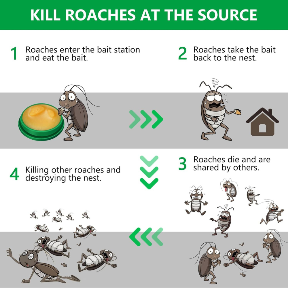 InsectoStop™ | Roach Repellent