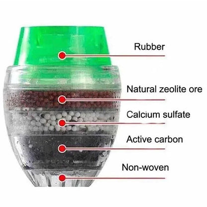 5 Layers Activated Carbon Water Purifier