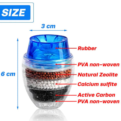 5 Layers Activated Carbon Water Purifier