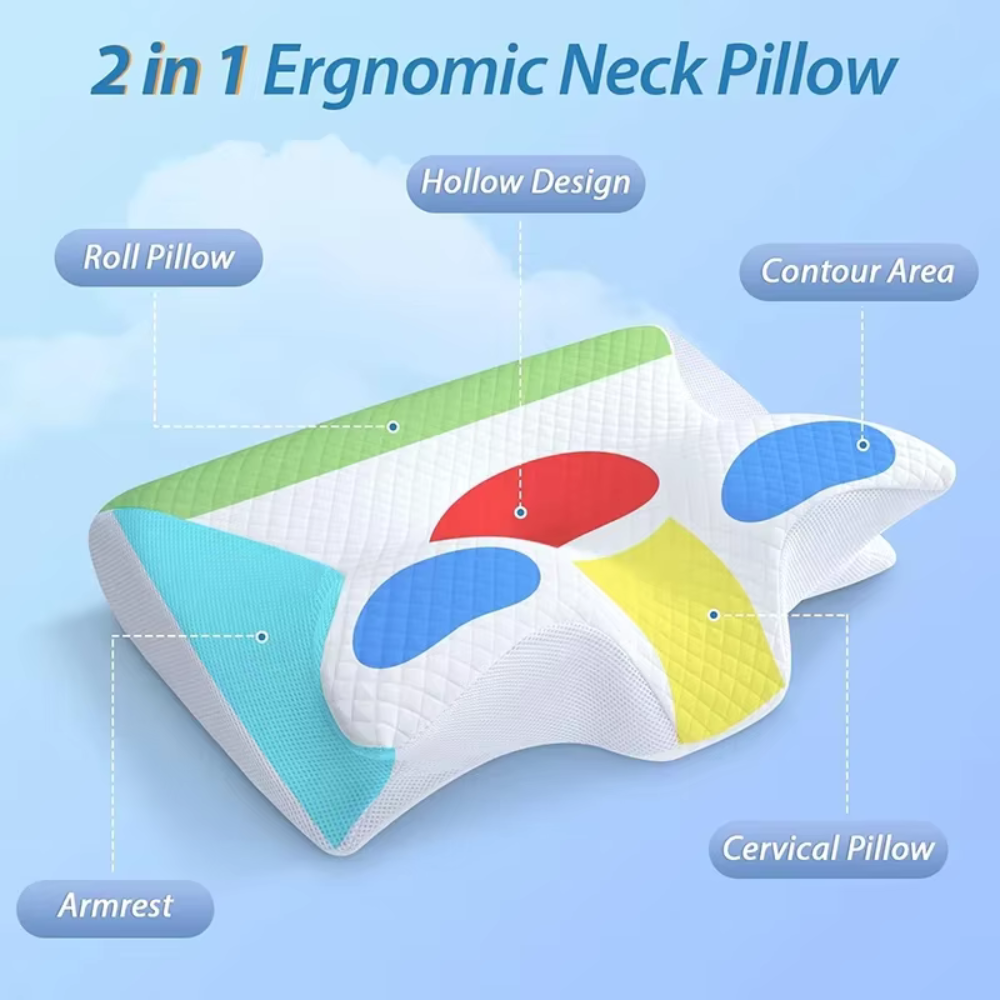 SleepWell™ Ergonomic Neck Pillow
