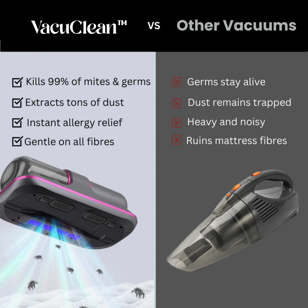 Aspirateur portatif VacuClean™