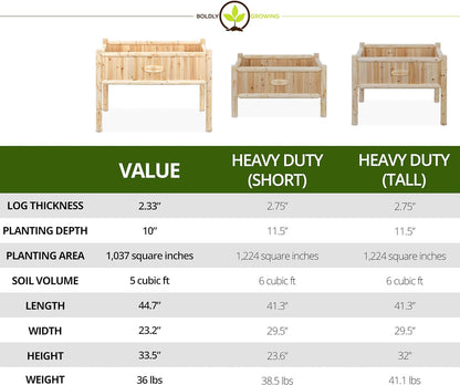 Boldly Growing Wooden Raised Planter Box with Legs - Large Elevated Outdoor Patio Cedar Garden Bed Kit to Grow Herbs and Vegetables - Unmatched Strength Lasts Years, Natural Rot-Resistant Wood Gardening & Lawn Care Lawn & Garden Patio Planters & Container Accessories Pots Raised Beds