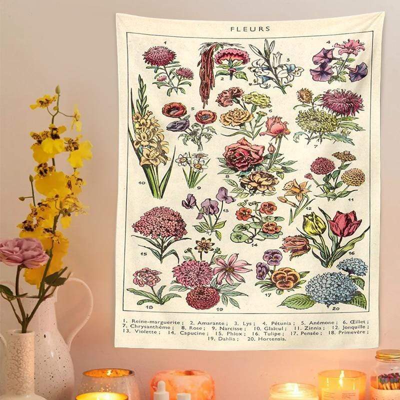 Botanical Chart Tapestry