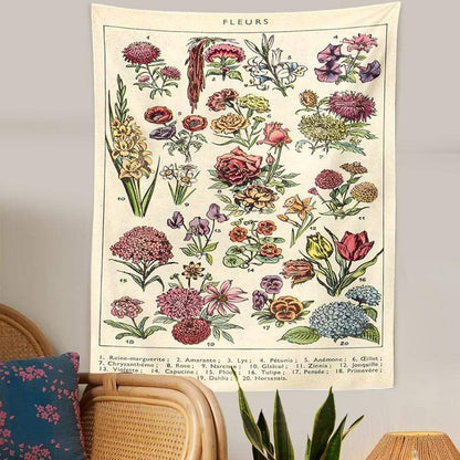 Botanical Chart Tapestry