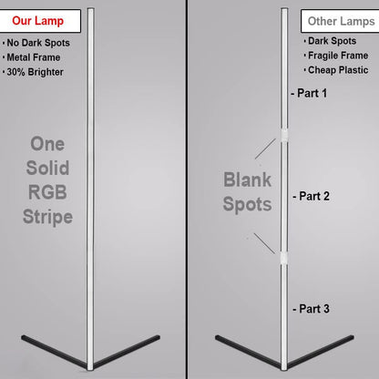 Intelligente Stehlampe (Fernbedienung)