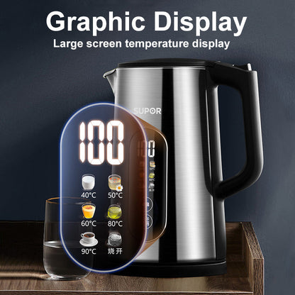 Led Screen Electric Kettle