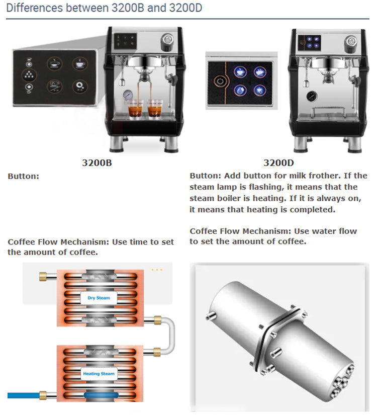 Máquina de café espresso comercial de 15 bares