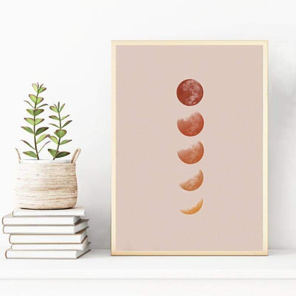 Moon Phase Poster Canvas Wall Art