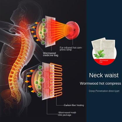 Elektrische Massagematratze