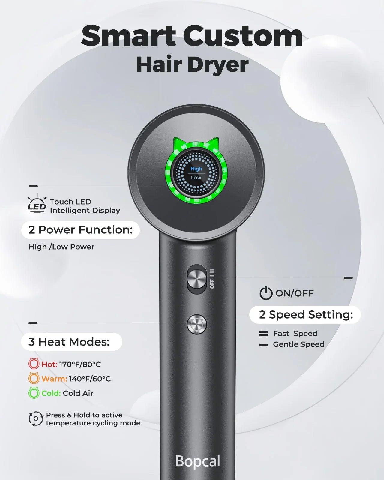 High-Speed Ion Hair Dryer