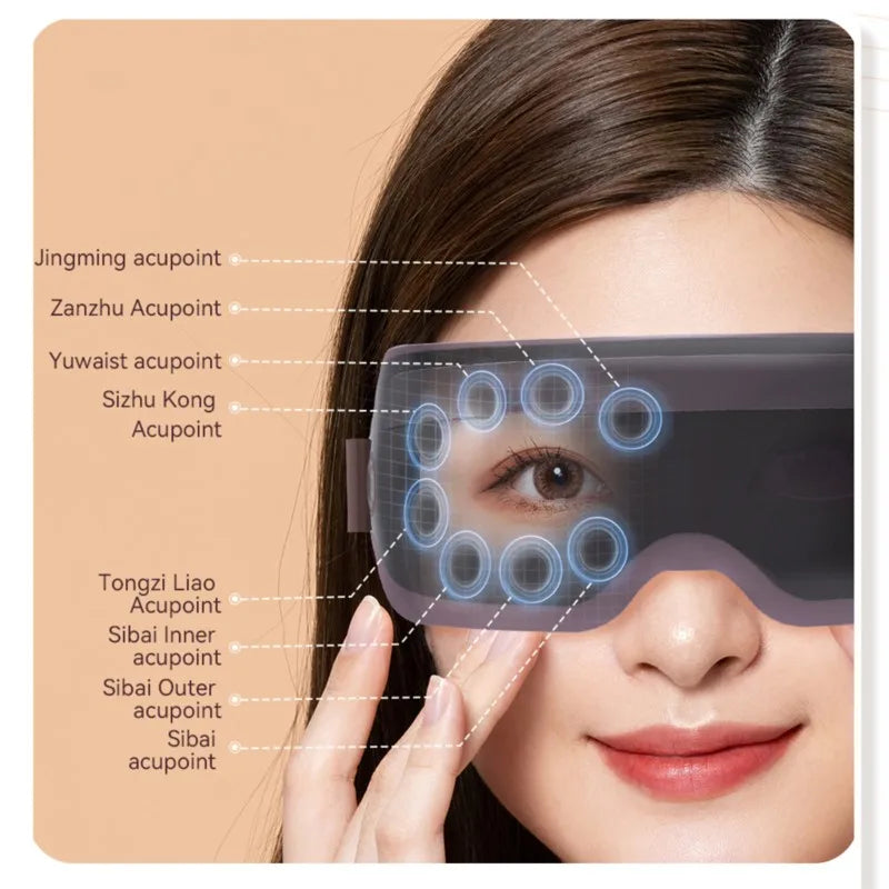 Lunettes de massage oculaire intelligentes