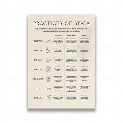 Yoga Zen Wall Art Canvas