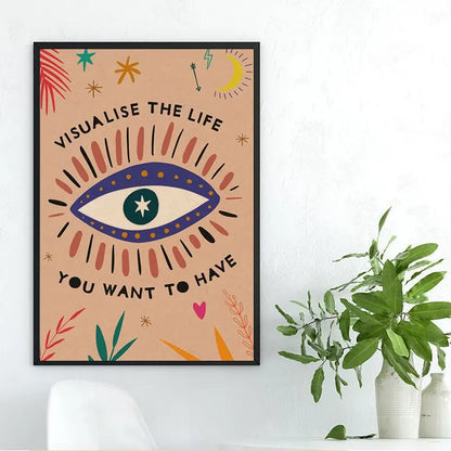 Abstract Eye Quotes Canvas Art