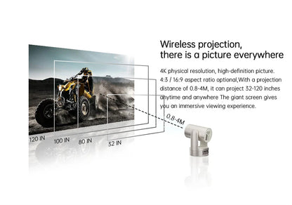 HY7 Portable Projector