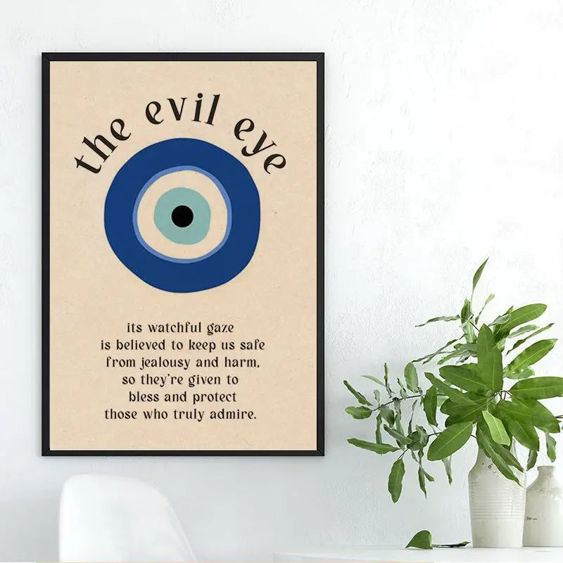 Abstract Eye Quotes Canvas Art