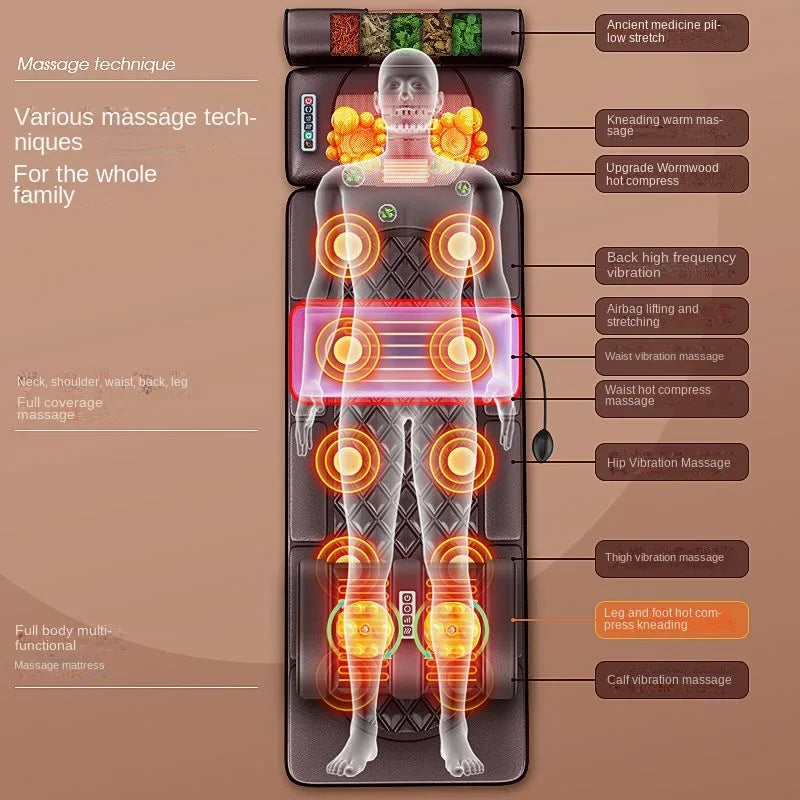 Colchão de massagem elétrico