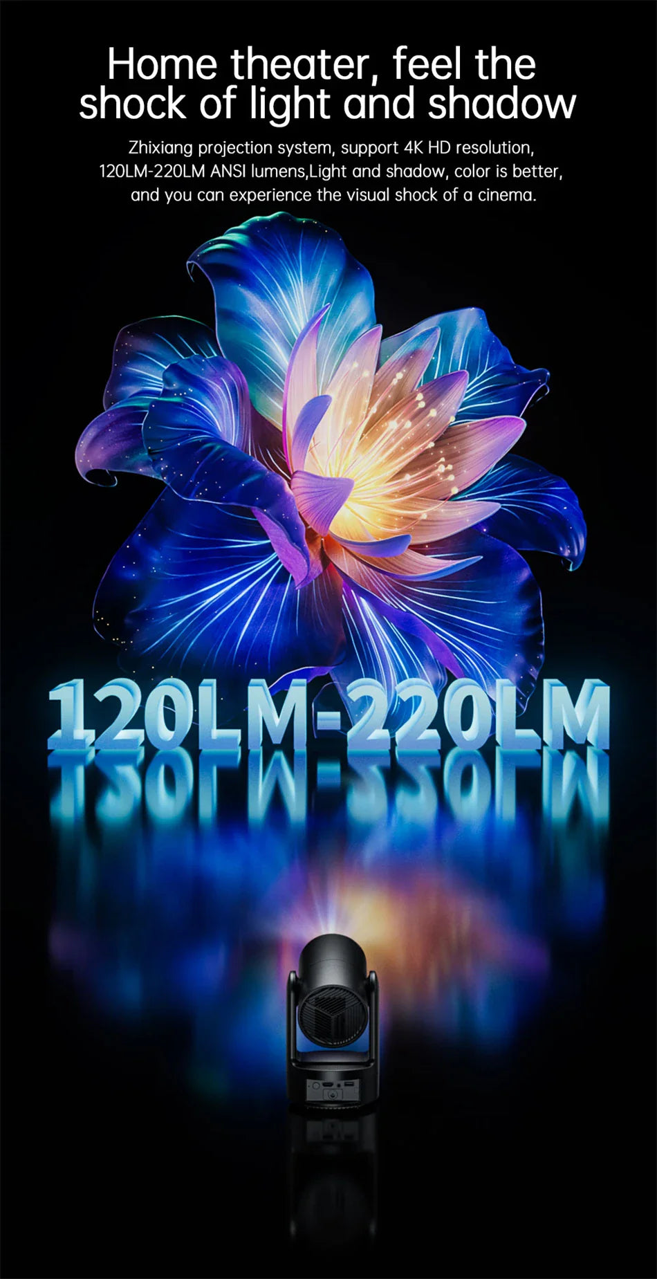 HY7 Portable Projector