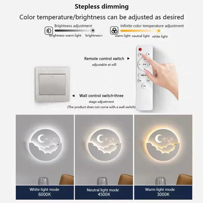 LED Moon and Stars Wall Light