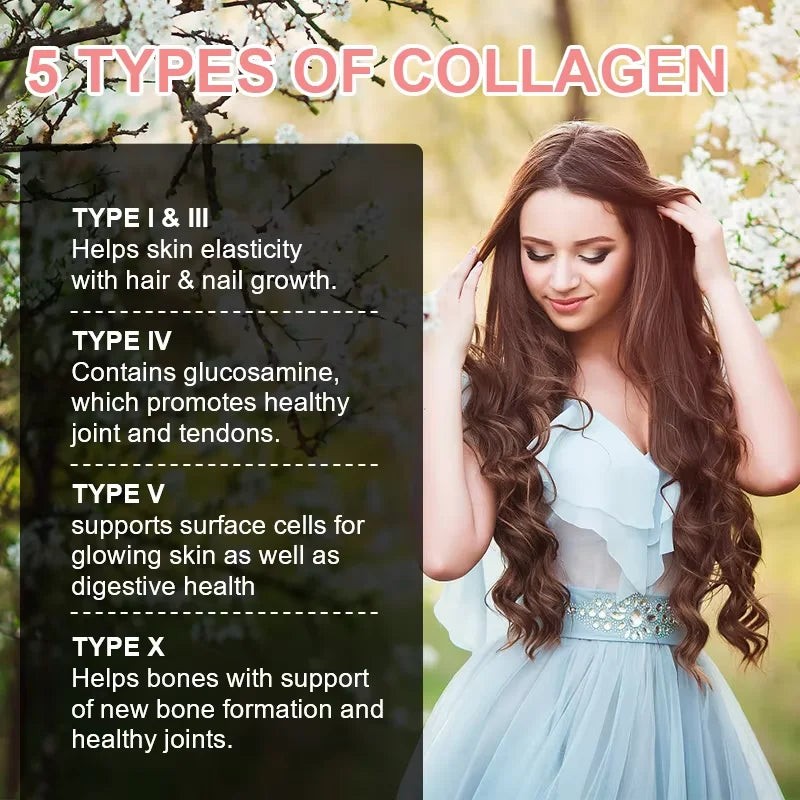 Advanced Collagen Capsules for Skin & Joints