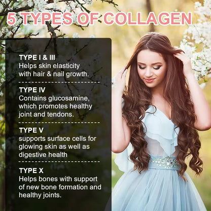 Advanced Collagen Capsules for Skin & Joints