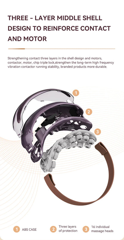 Gafas inteligentes para masaje ocular