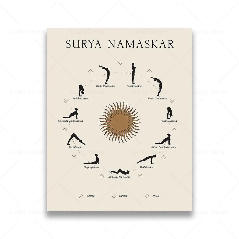 Yoga Zen Wall Art Canvas