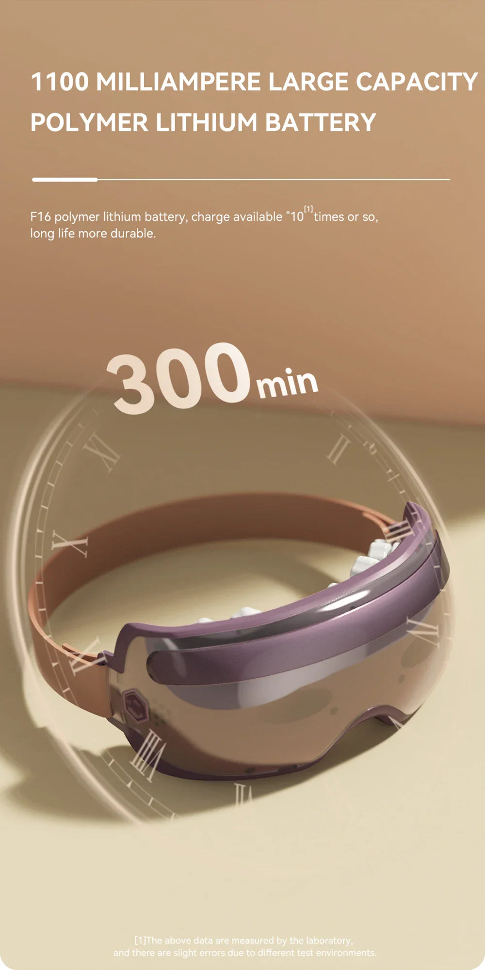 Intelligent Eye Massage Glasses