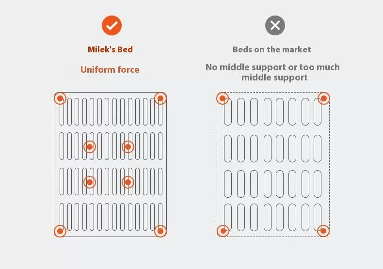 CrownRest™ Solid Wood Bed