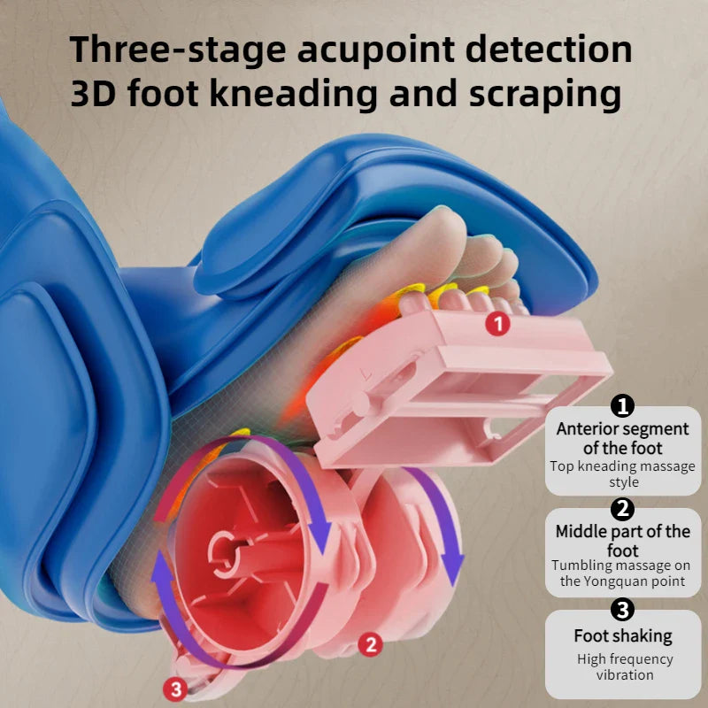 Massage électrique multifonctionnel des pieds