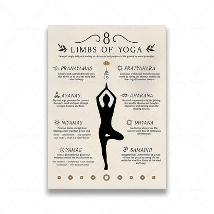 Yoga Zen Wall Art Canvas