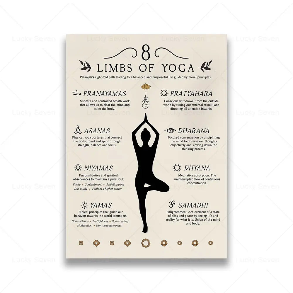 Yoga Zen Wall Art Canvas