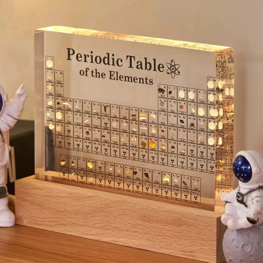 Acrylic Elements Periodic Table