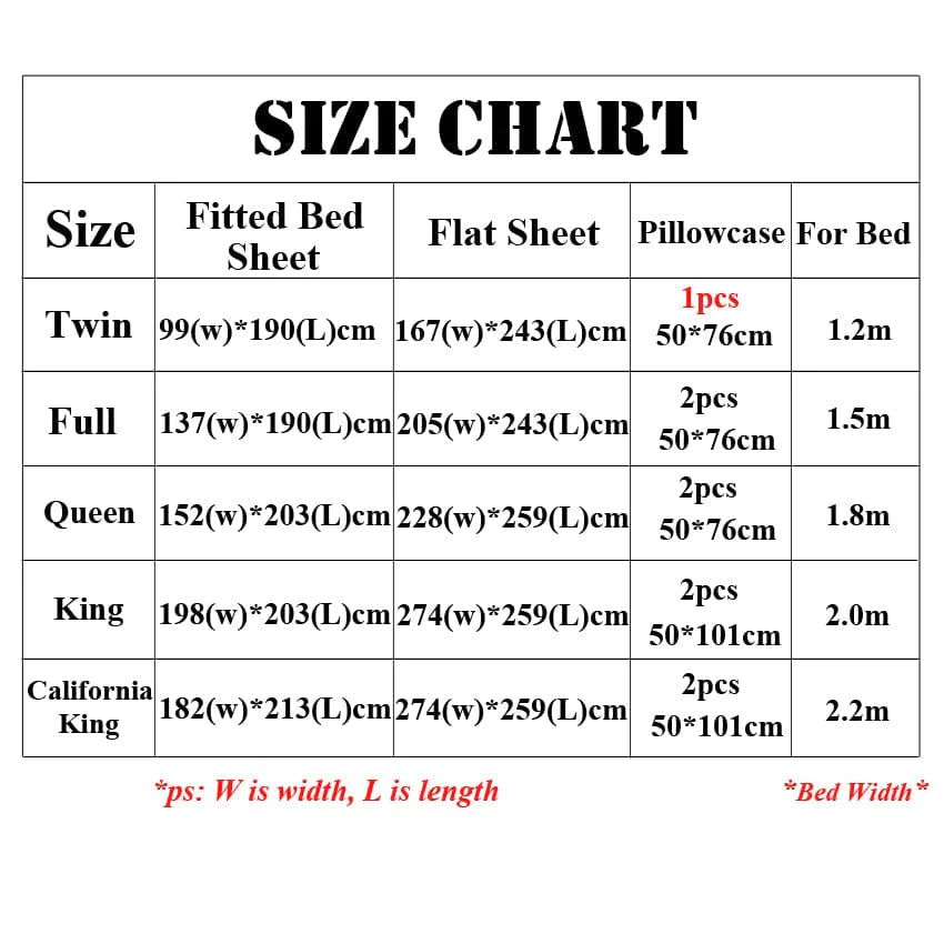 Solid Color Bed Sheet Set