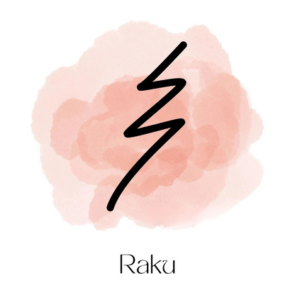 Reiki Symbols Canvas Art