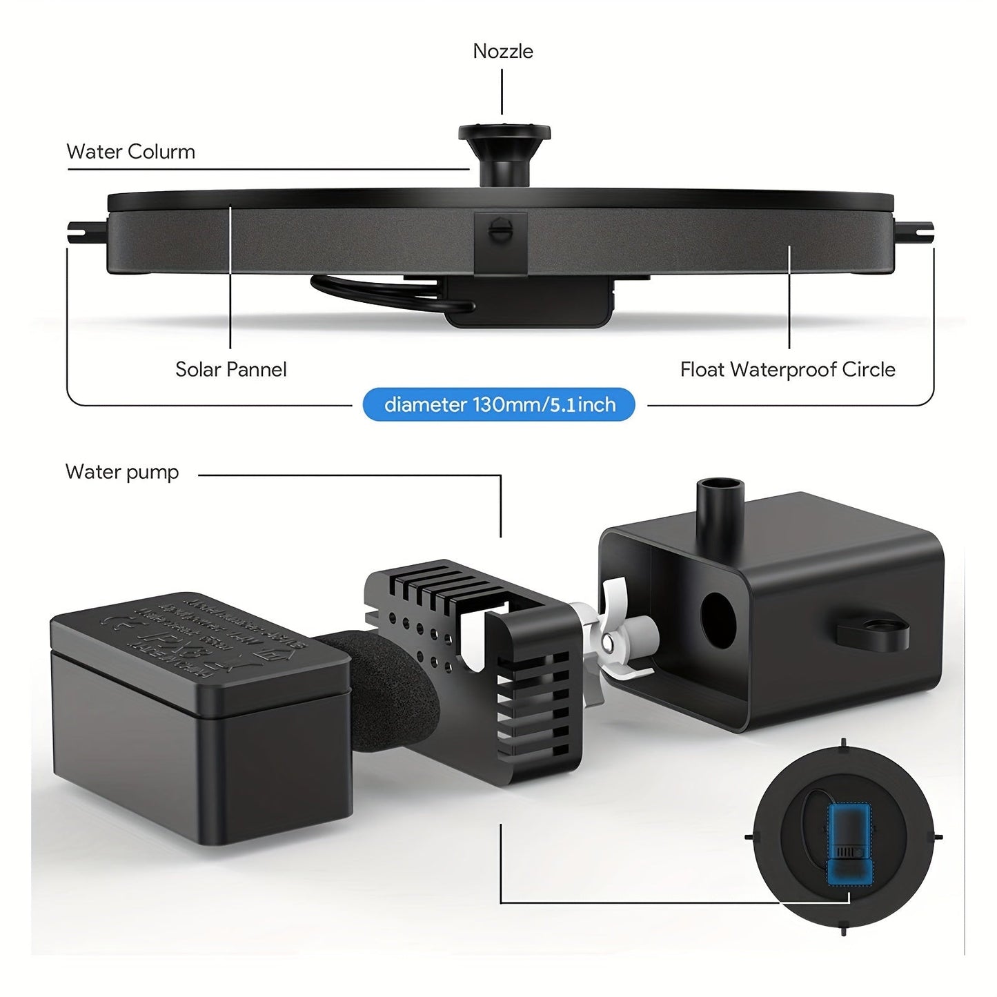 Mini Solar Floating Water Fountain