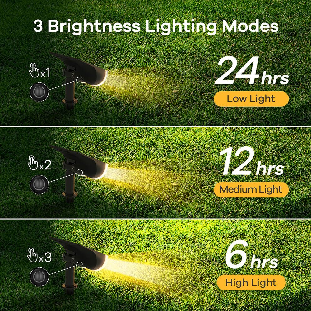 2 in 1 Solar Spotlight(2 Packs)